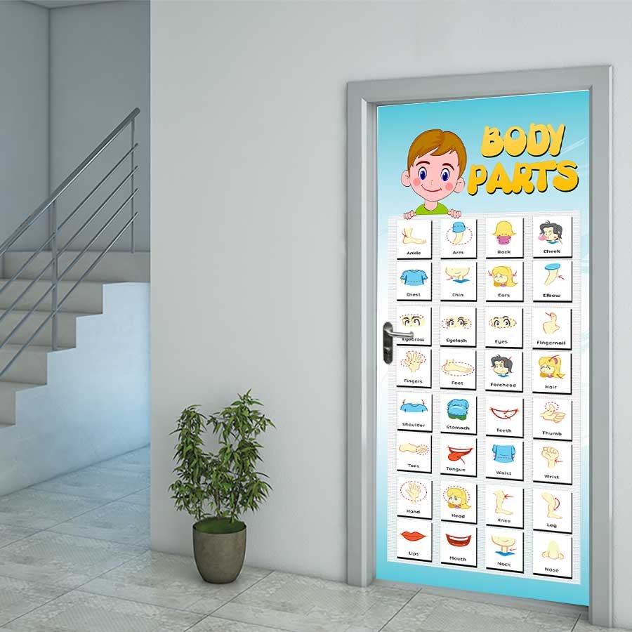 İngilizce Kapı Giydirme