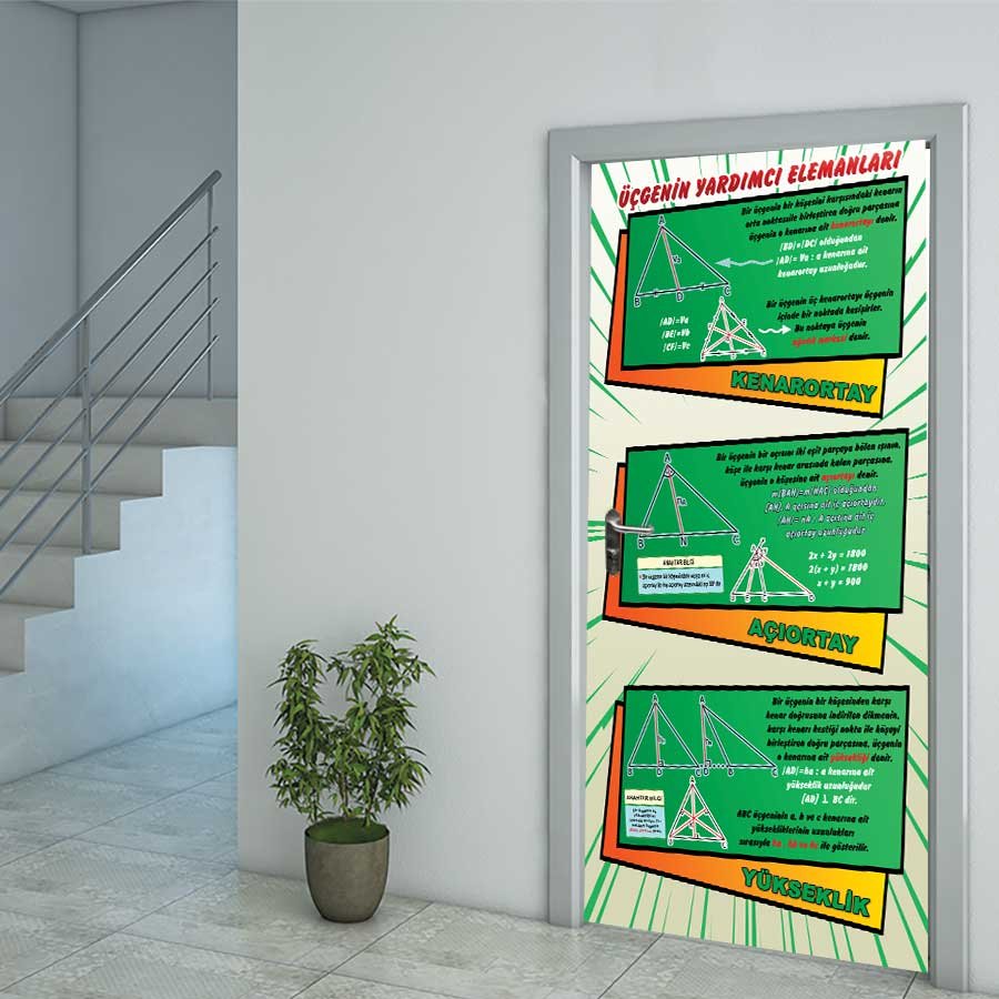 Matematik Kapı Giydirme