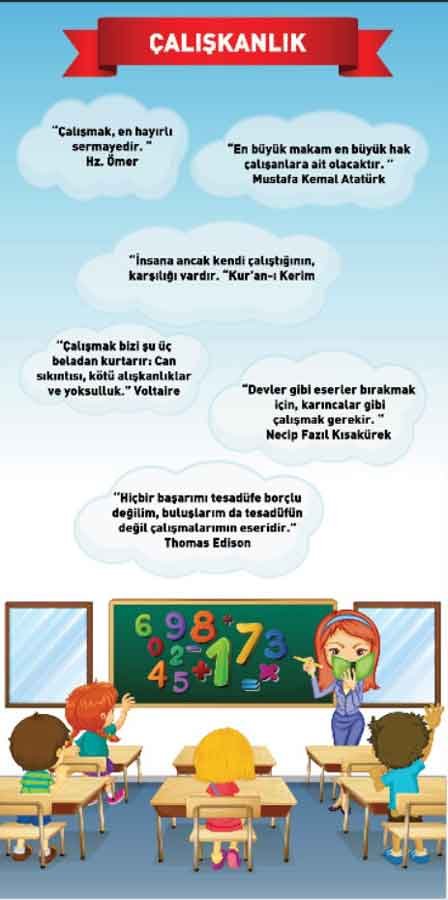 Çalışkanlık Değerler Eğitimi Kapı Giydirme