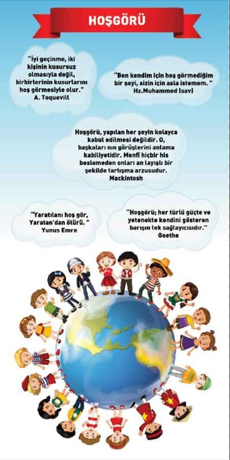 Hoşgörü Değerler Eğitimi Kapı Giydirme