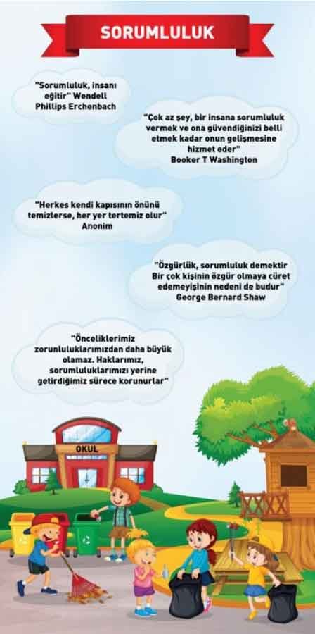 Sorumluluk Değerler Eğitimi Kapı Giydirme
