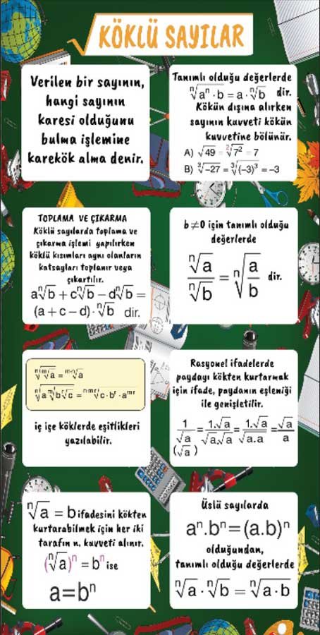 Matematik Köklü Sayılar Kapı Giydirme