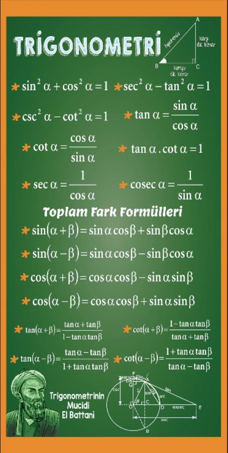 Matematik Trigonometri Kapı Giydirme