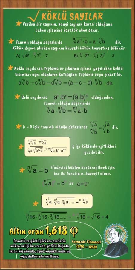 Matematik Köklü Sayılar Kapı Giydirme