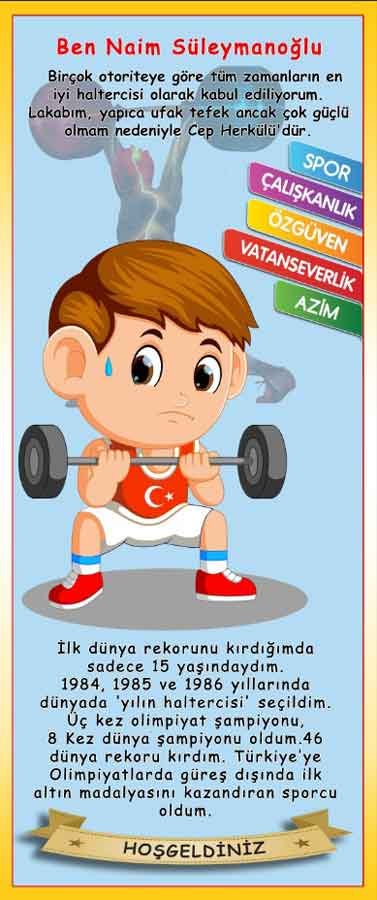Naim Süleymanoğlu Kapı Giydirme