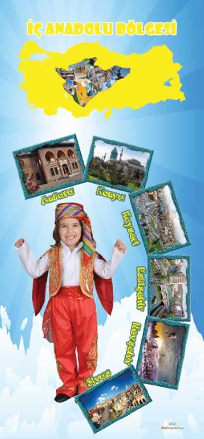 İç Anadolu Bölgesi İlkokul Kapı Giydirme