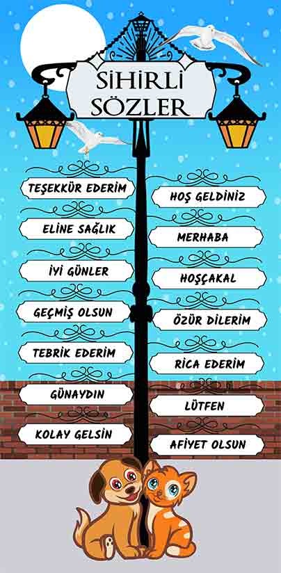 Sihirli Sözler Kapı Giydirme
