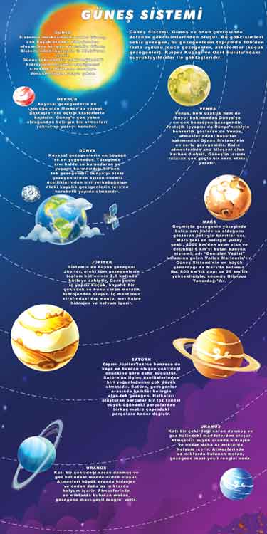 Güneş Sistemi Kapı Giydirmesi