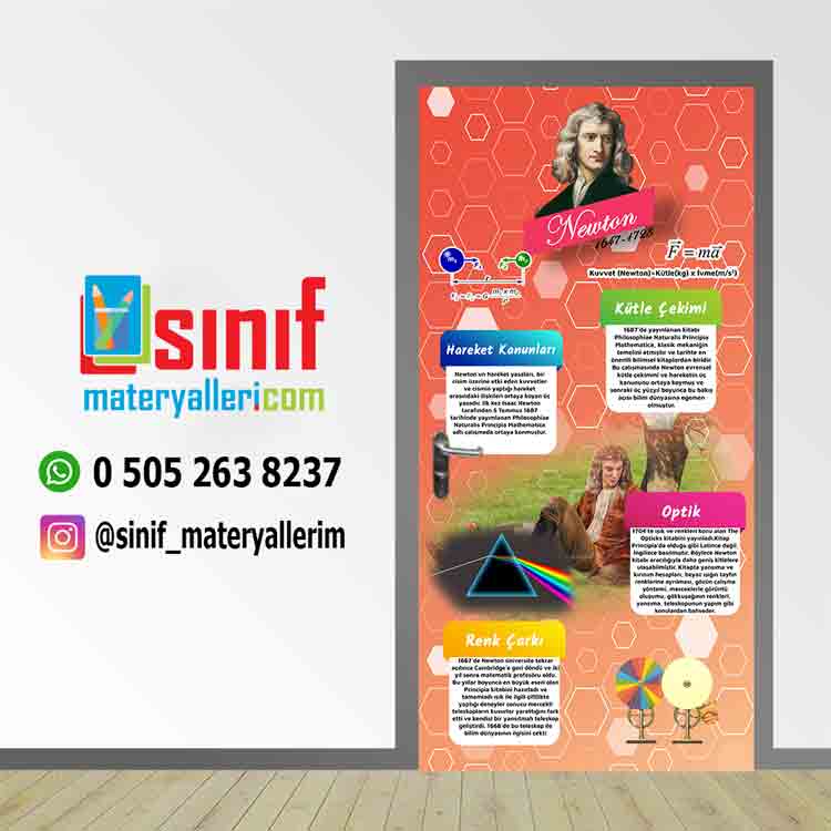 Bilim İnsanları Newton Kapı Giydirme