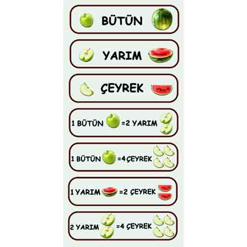 Yarım Bütün Çeyrek Matematik Kapı Giydirme
