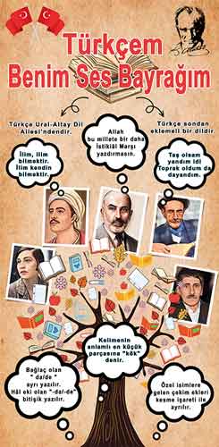 Türkçem Ses Bayrağım Okul Kapı Giydirme