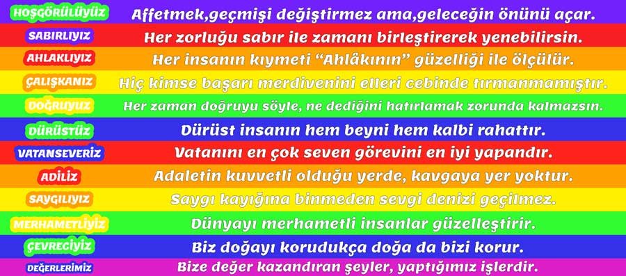 Değerler Merdiven Yazıları
