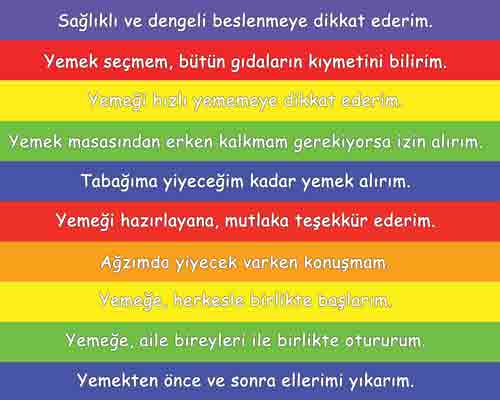 Yemek Kuralları Merdiven Yazıları