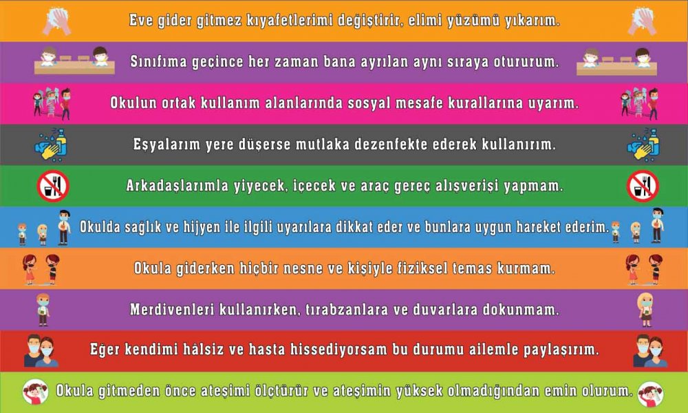 Korona Virüs Merdiven Arası Uyarı Yazıları