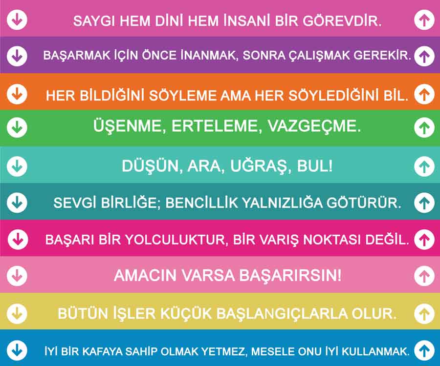 Rehberlik Merdiven Yazıları