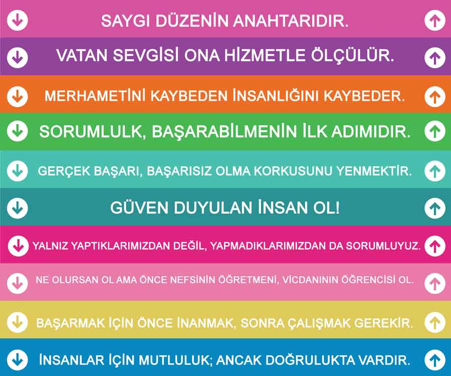 Rehberlik Merdiven Yazıları