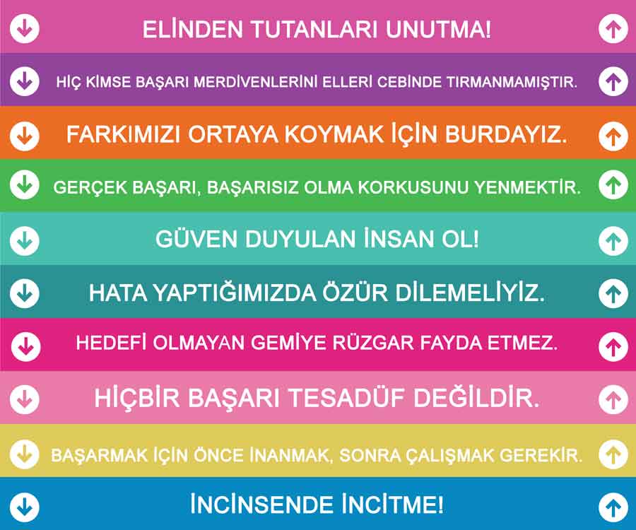 Rehberlik Merdiven Yazıları