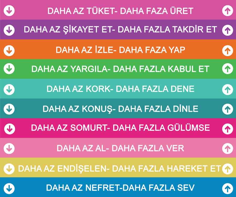 Rehberlik Merdiven Yazıları
