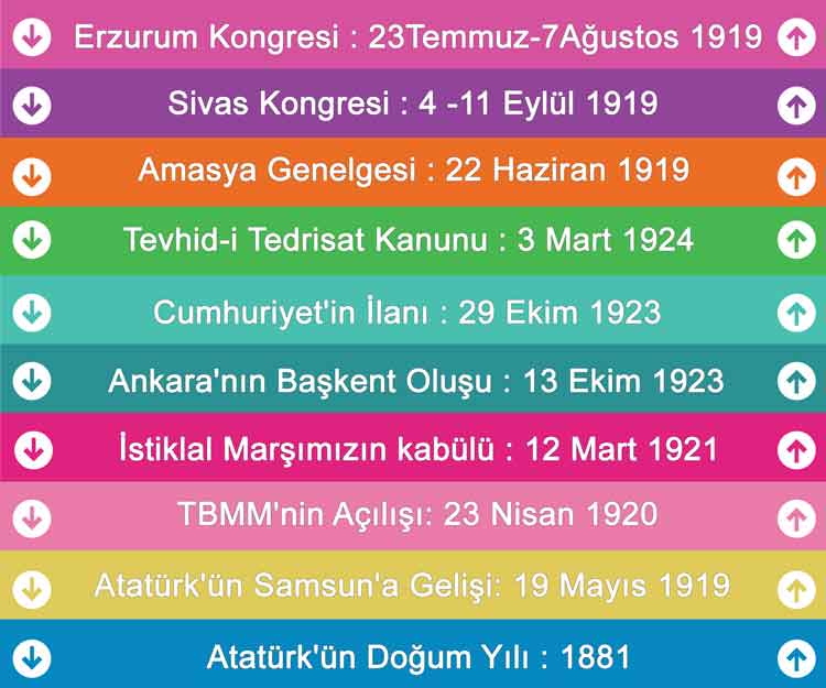 Tarih Sosyal Merdiven Yazıları