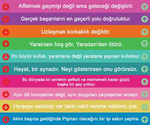 Güzel Sözler Merdiven Yazıları