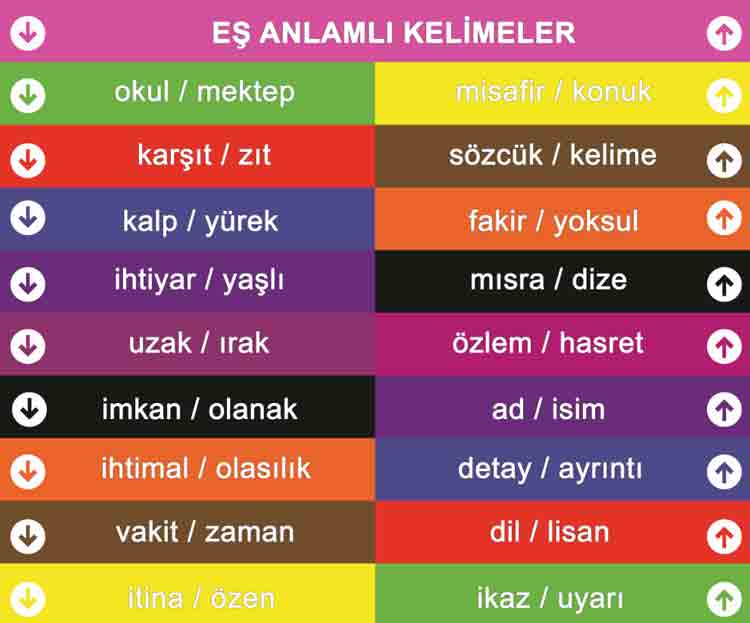 Eş Anlamlı Kelimeler Merdiven Yazısı