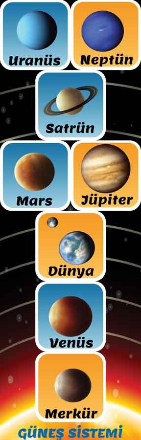 Sek sek Oyunu Güneş Sistemi