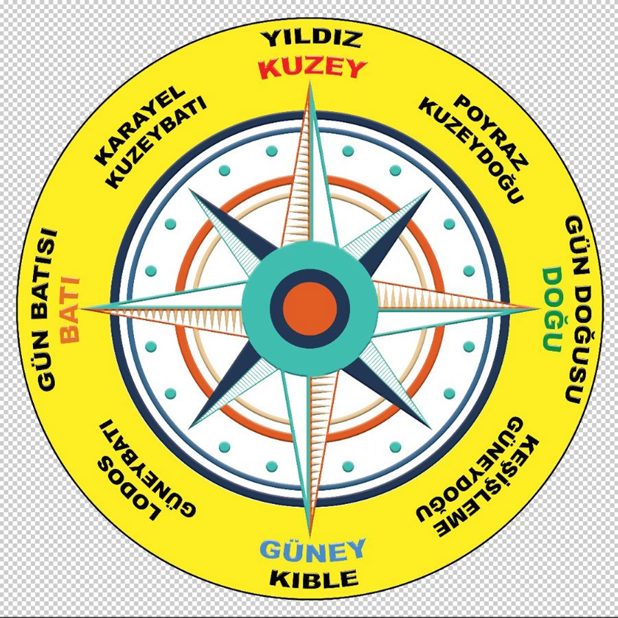 Yönler Okul Koridoru Yer Uygulaması