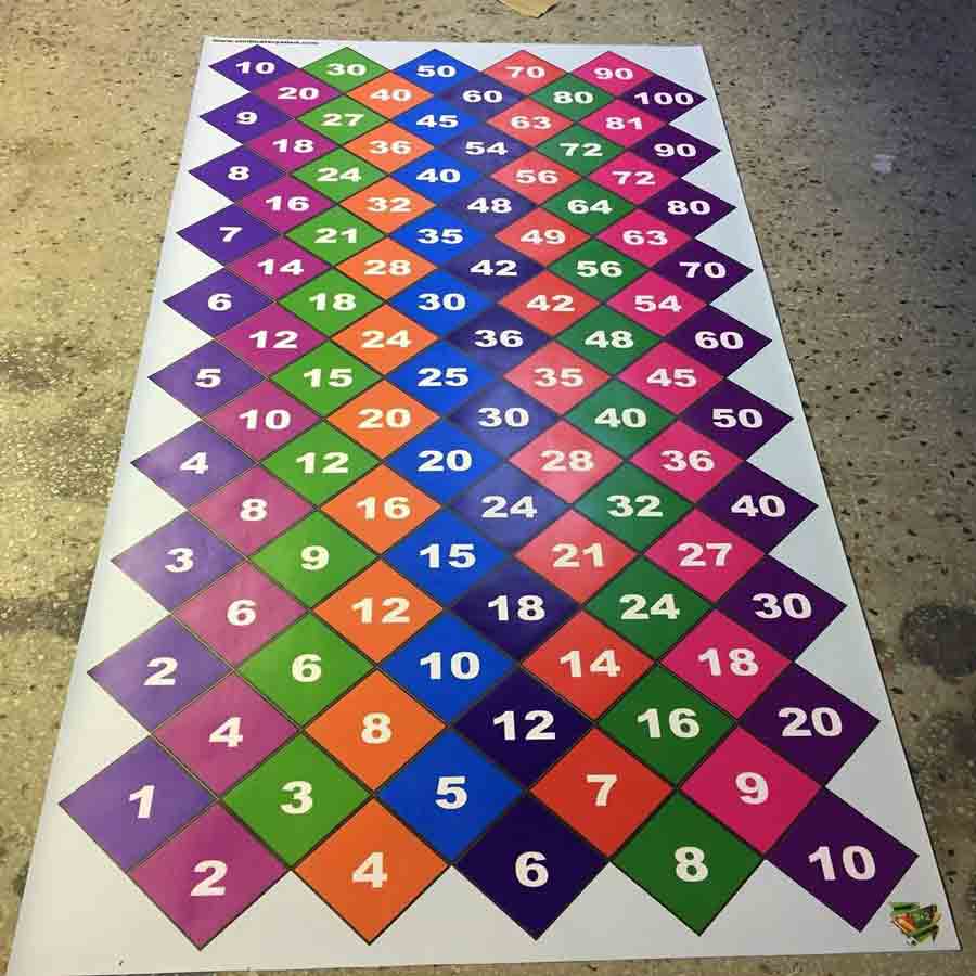 Matematik Halısı