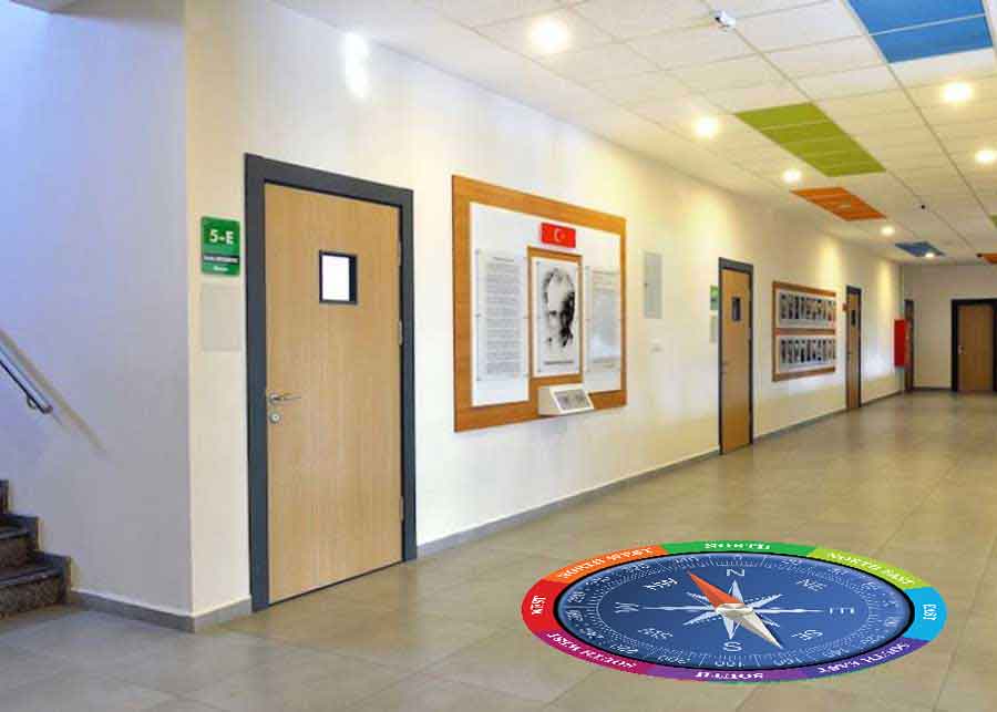 İngilizce Pusula Zemin Uygulaması