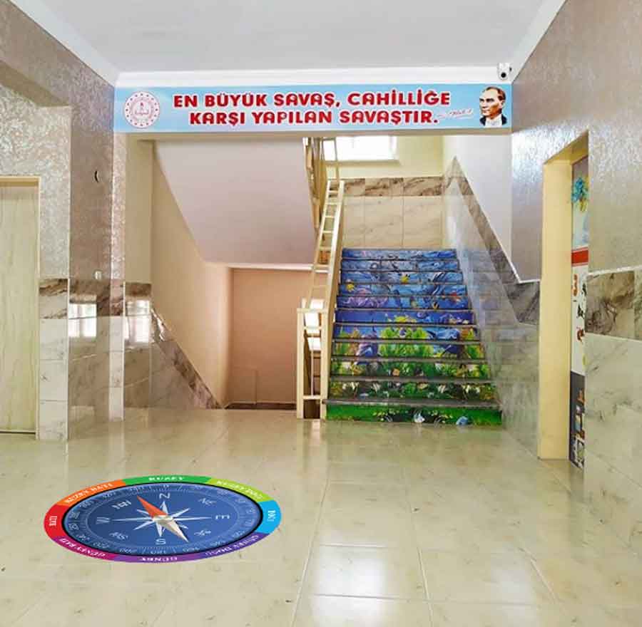 Pusula Zemin Uygulaması