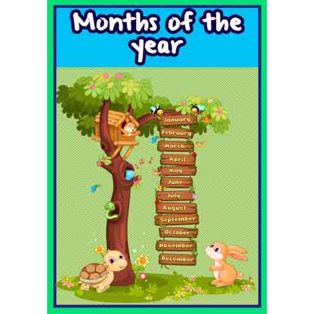 Months Of The Year Okul Posteri