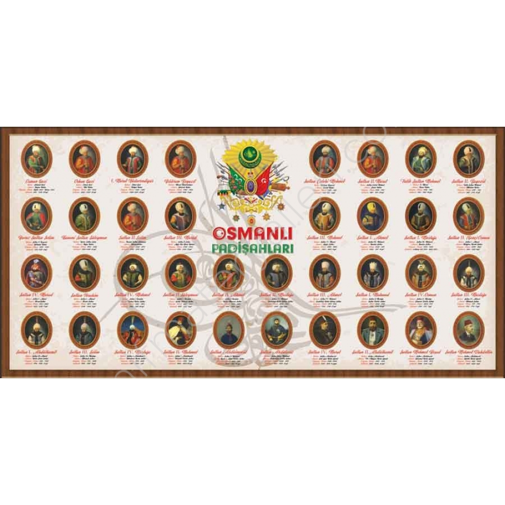 Turk Egitim Tarihi Osmanli Donemi Kurulustan Egitimde Ilk Yeniles