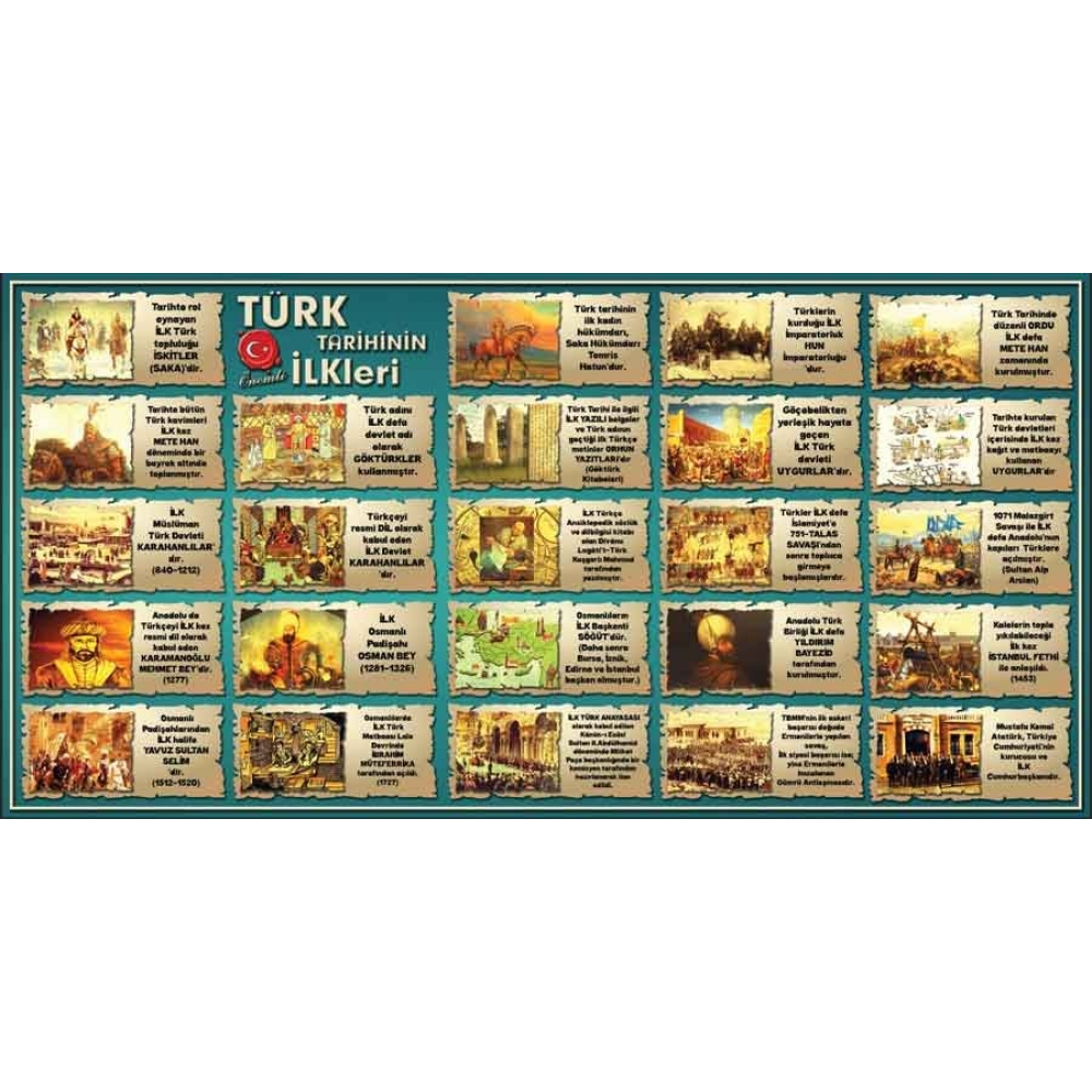 Türk Tarihinin İlkleri Okul Posteri
