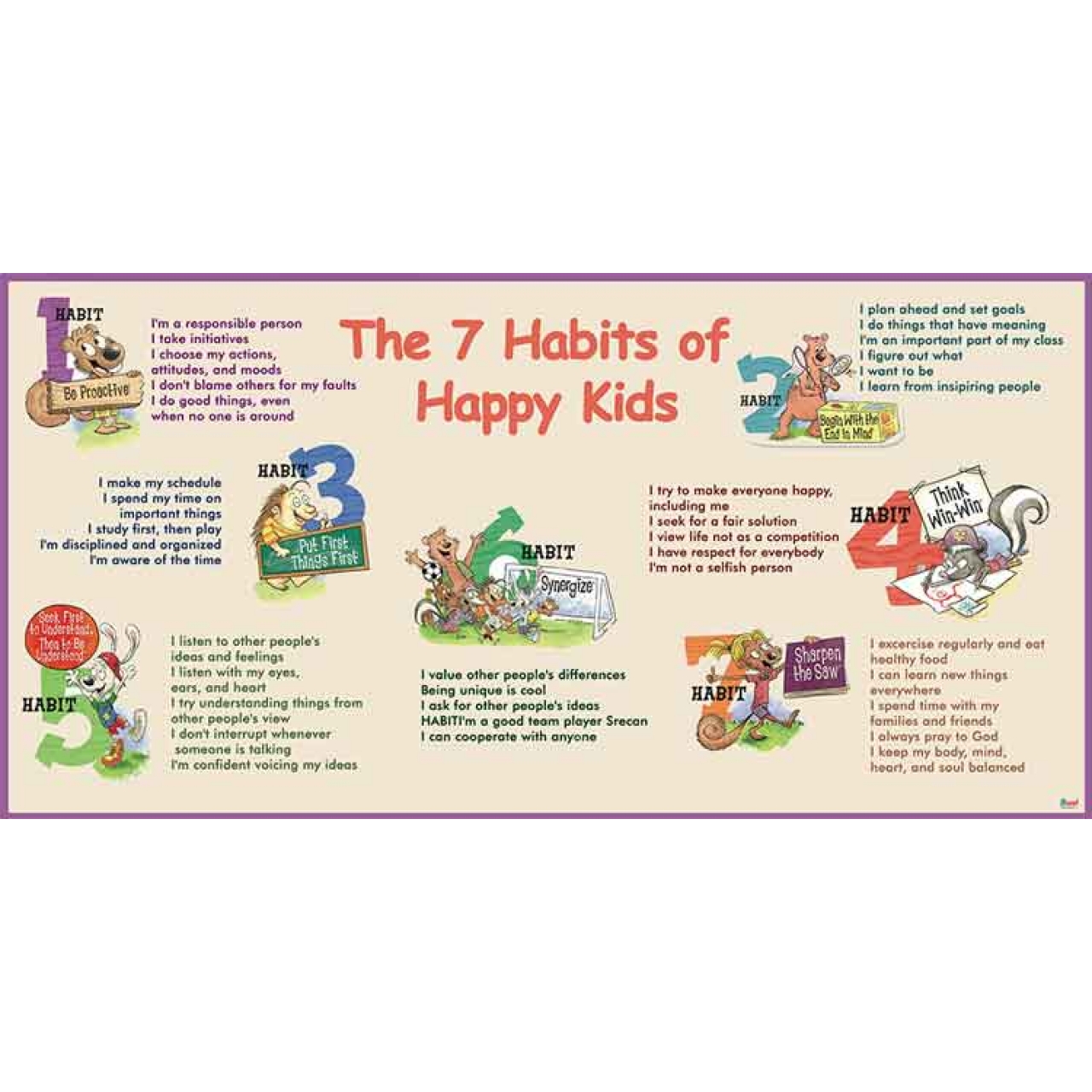 The 7 Habits Of Happy Kids School Poster