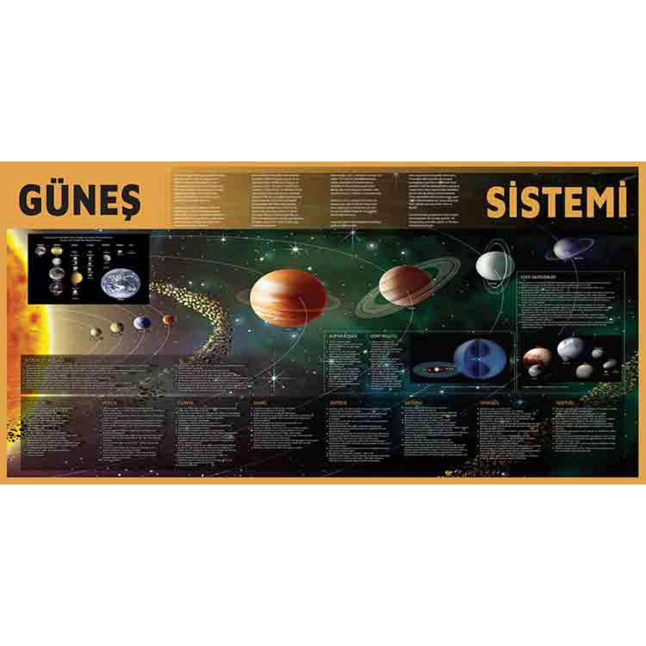 Güneş Sistemi Ve Gezegenler Okul Posteri