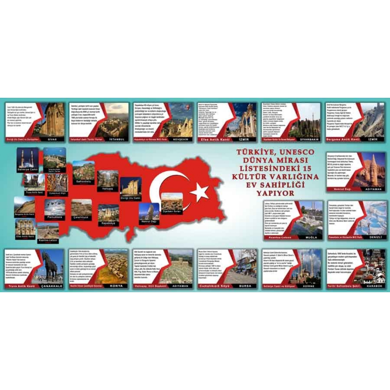 Unesco Türkiye Mirası Posteri