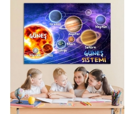 Güneş Sistemi Ders Afişi Poster