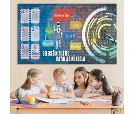 Kodlama Ve Bilgisayar Sınıfı Ders Afişi Poster
