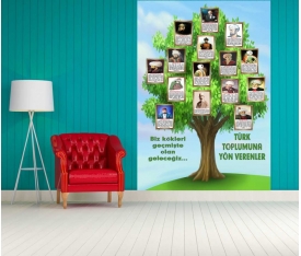 Türk Toplumuna Yön Verenler Ağacı Okul Duvar Görseli